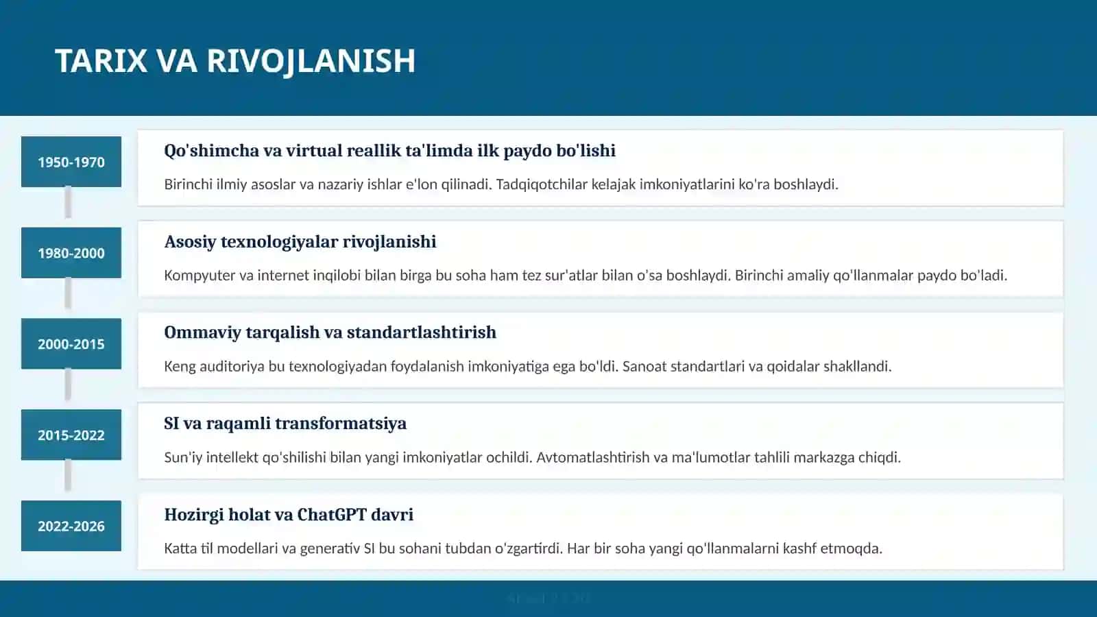 Qo'shimcha va Virtual Reallik Ta'limda 3