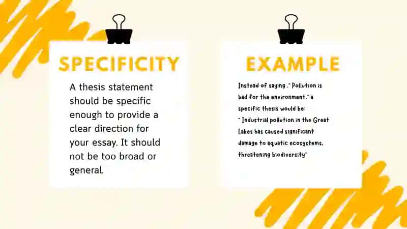 STRONG THESIS STATEMENTS 3