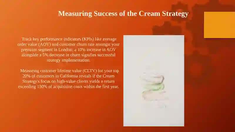 CREAM strategy 3