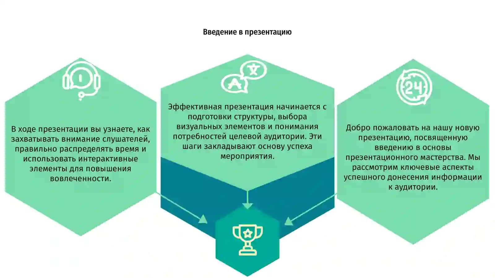Презентация о презентации 3