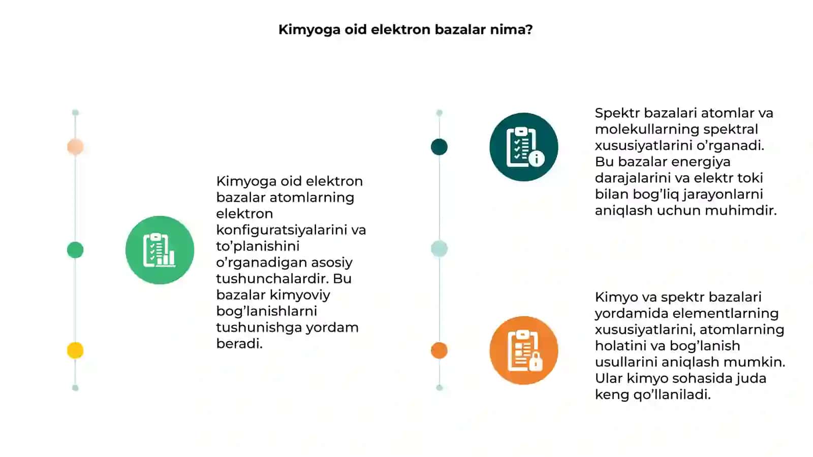 Kimyoga oid elektron bazalar 3