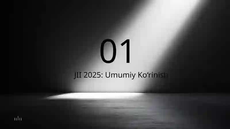 Global inovatsion Indeksi 2025 3