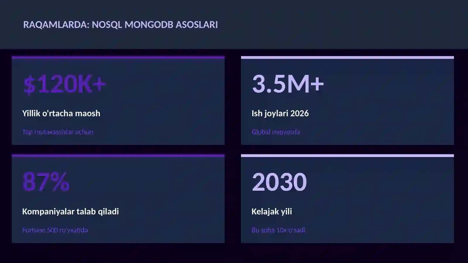 NoSQL MongoDB asoslari 3