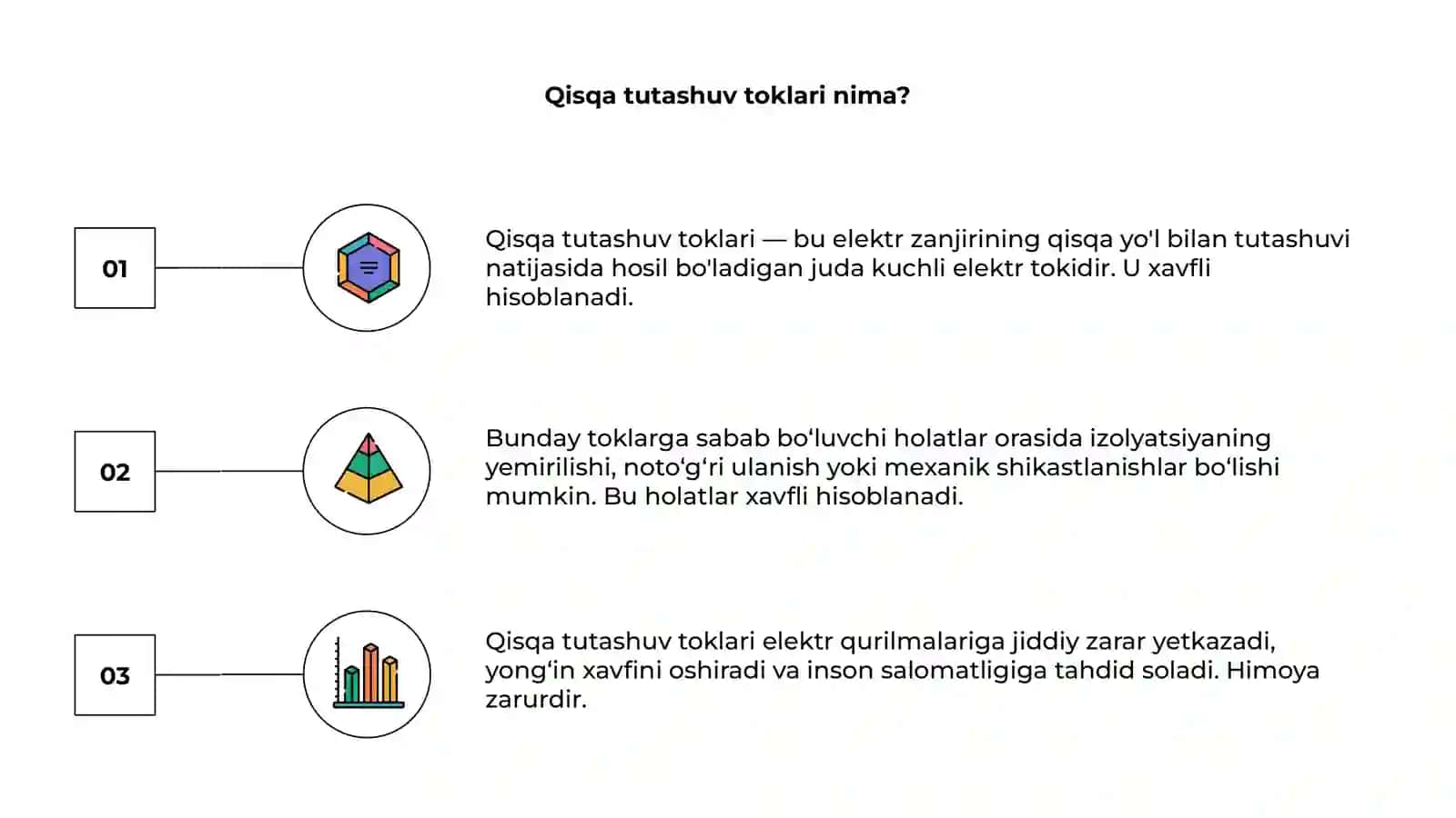 Qisqa tutashuv toklari 3