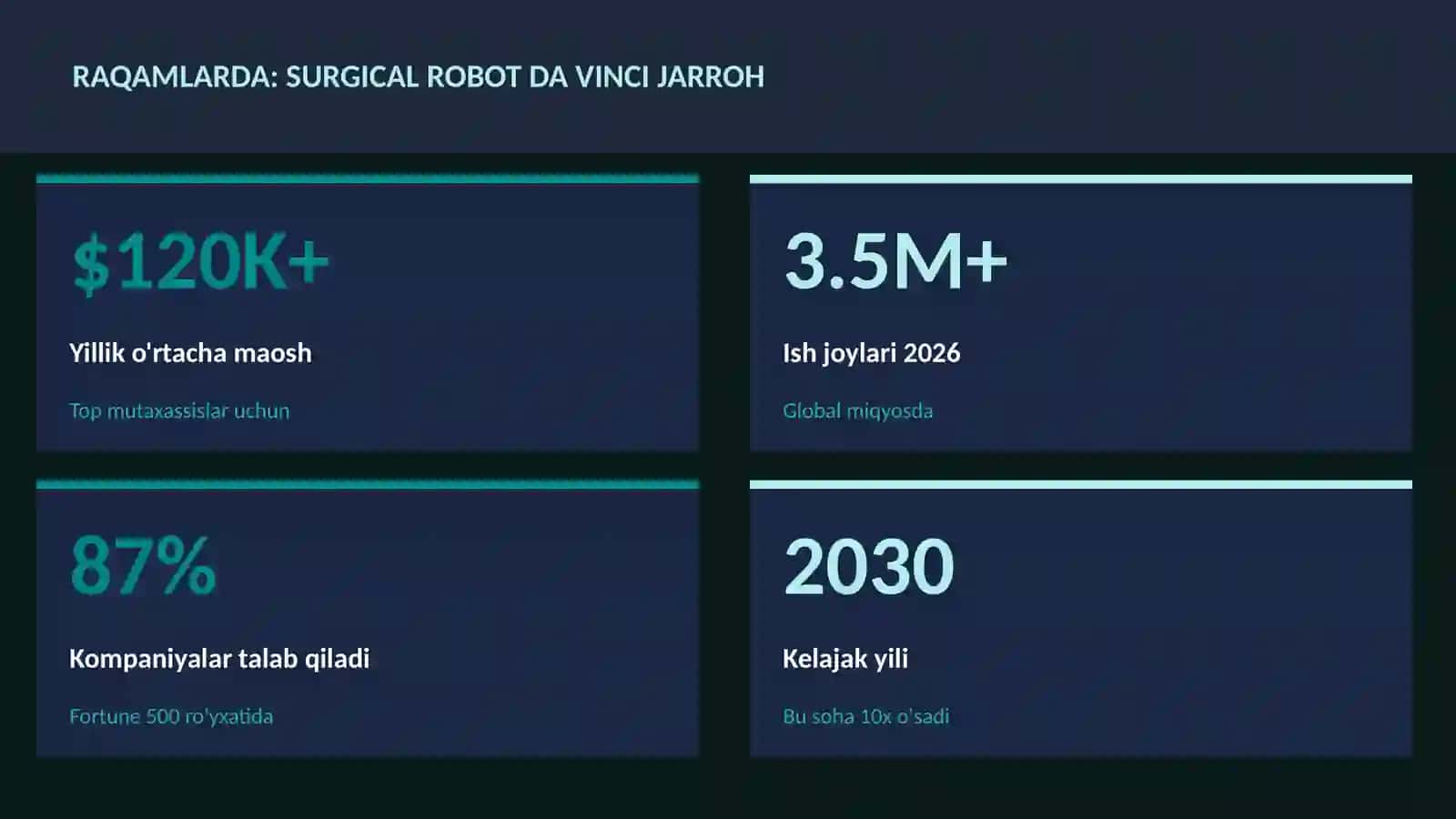 ROBOTOTEXNIKA VA AVTOMATLASHTI 3