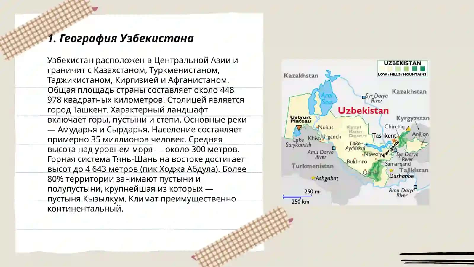 Карта Узбекистан 3