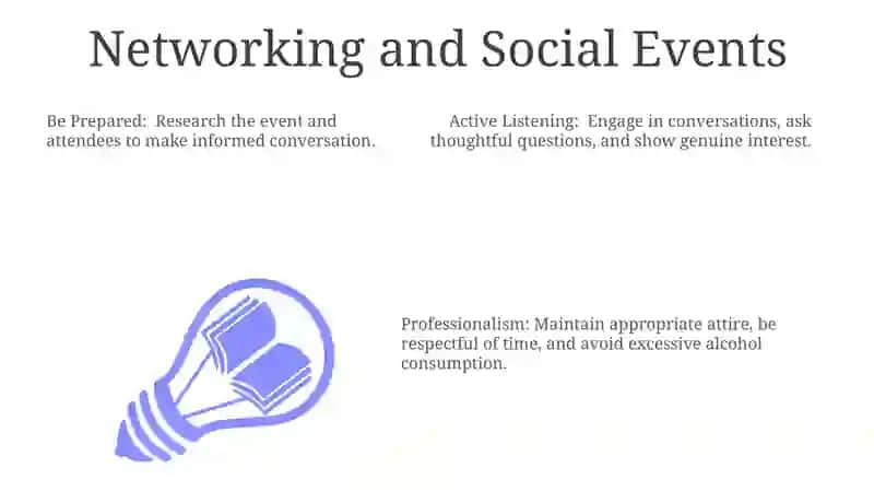 Business Etiquette Training 3