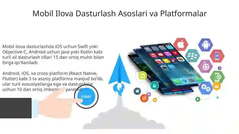 Mobil Ilova Dasturlash 3