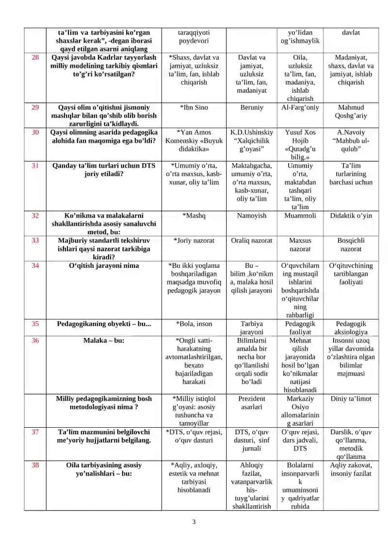 PEDAGOGIKA FANIDAN TEST 3