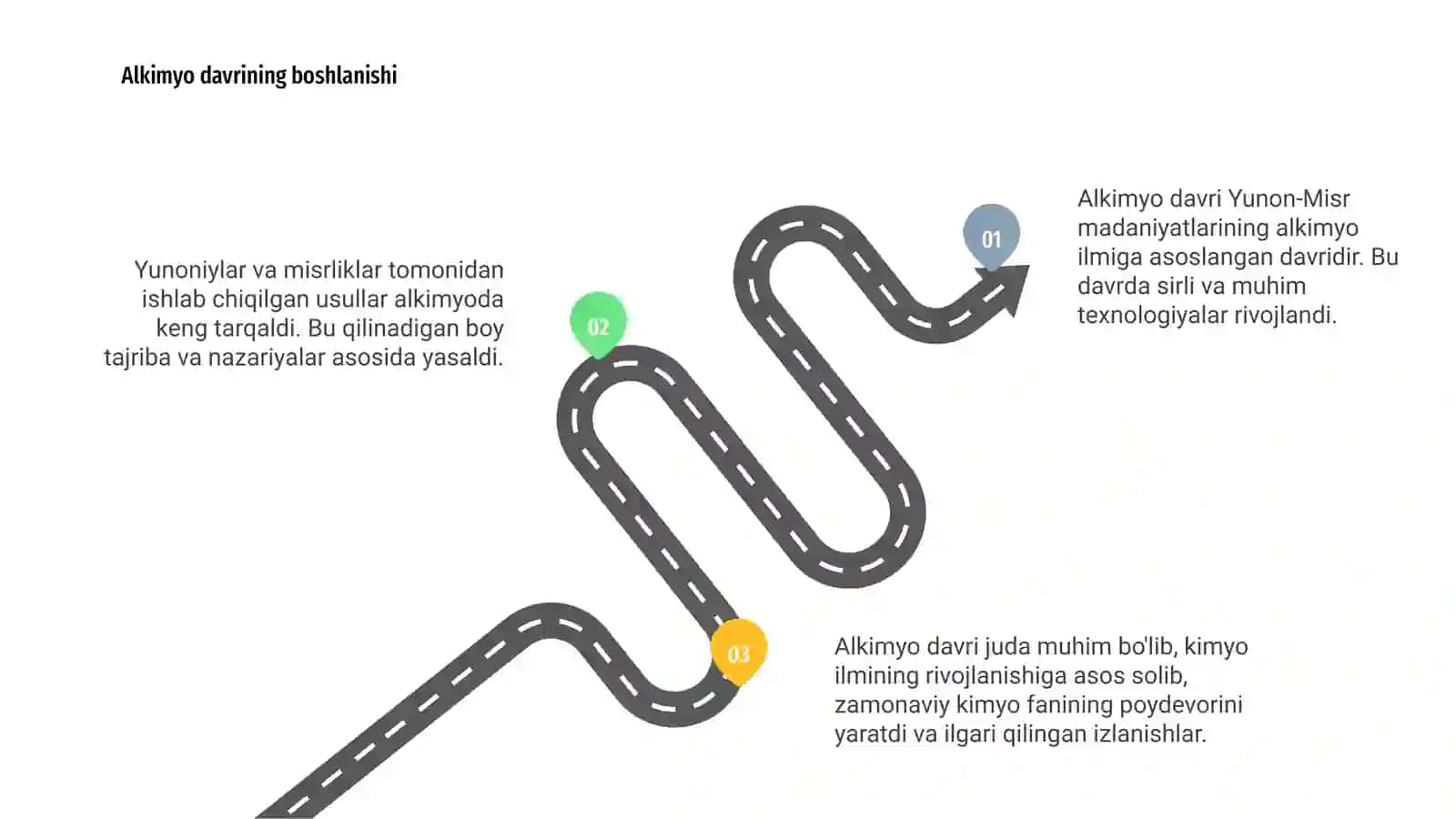 Alkimyo davri.Yunon-Misr alkimyosi 3