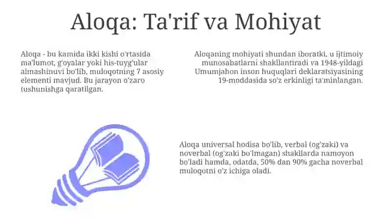 Aloqa 3