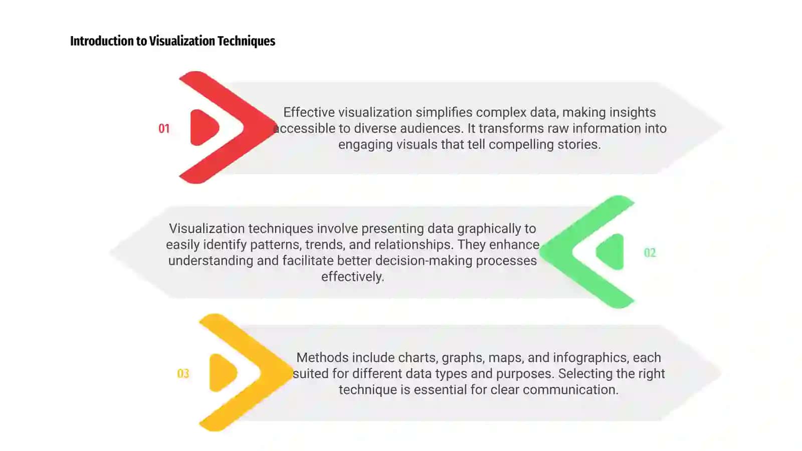 Introduction to Visualization Techniques 3
