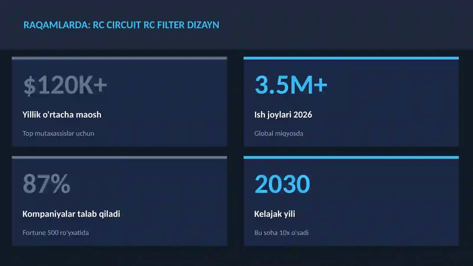 ROBOTOTEXNIKA VA AVTOMATLASHTI 3