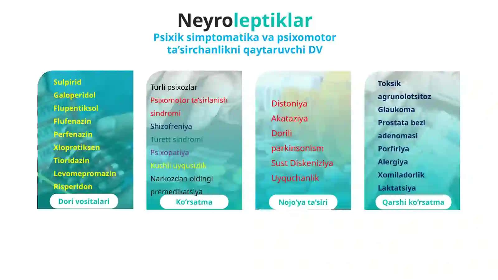 Psixotrop dorivositalari 3