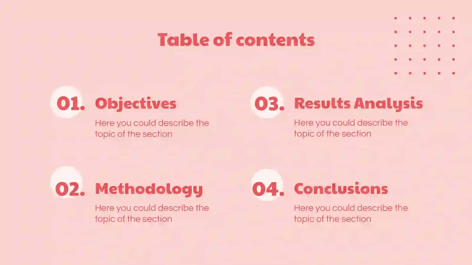 Minimalist Thesis Defense 3