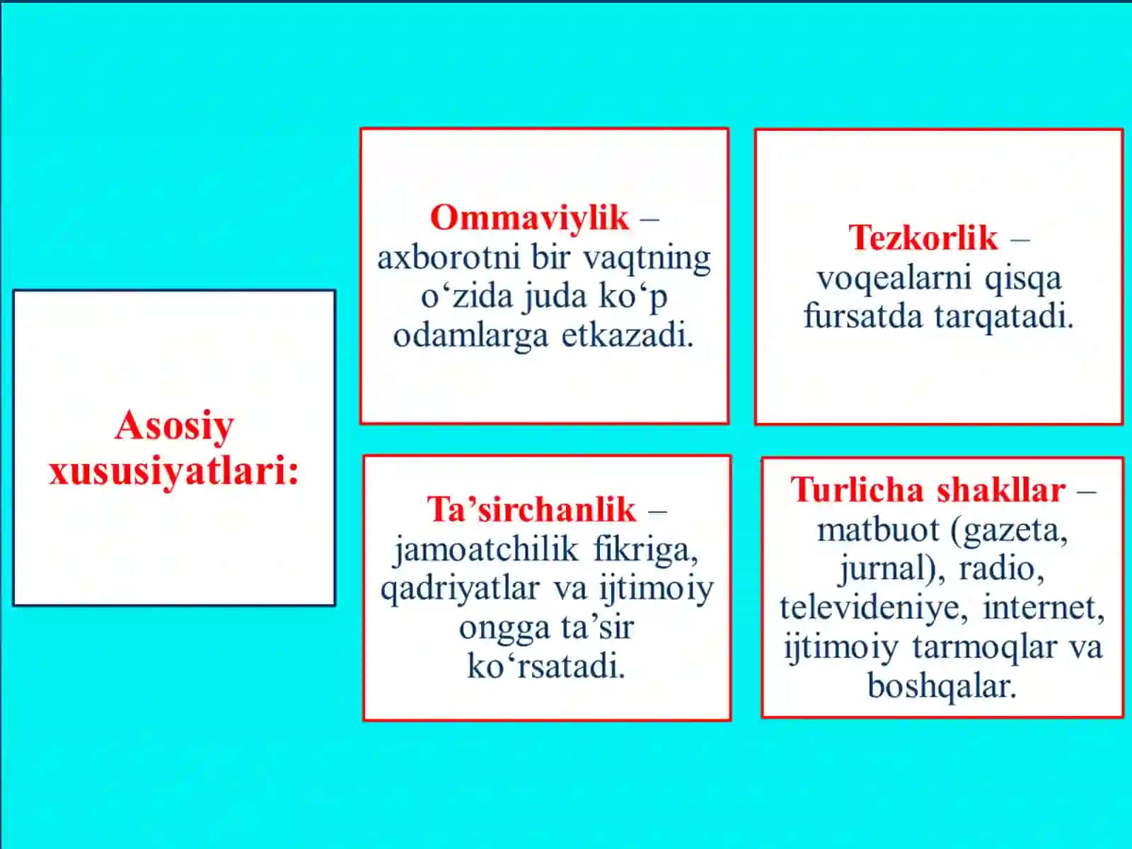 MEDIATA’LIM ASOSLARI 3