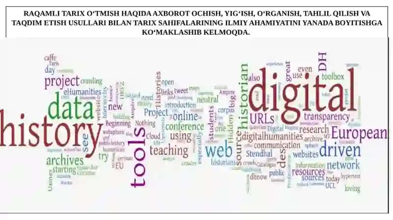 RAQAMLI TARIX FANNING MAQSADI VA VAZIFALARI 3