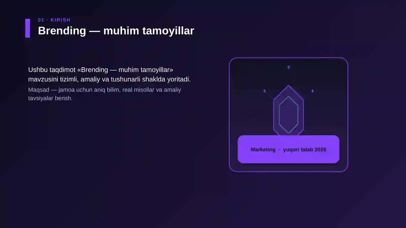 Brending — muhim tamoyillar 3