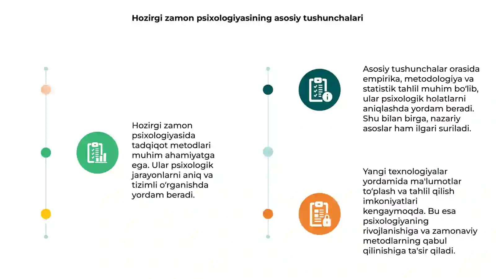 Hozirgi zamon psixalogiyasining tadqiqot metodlari 3
