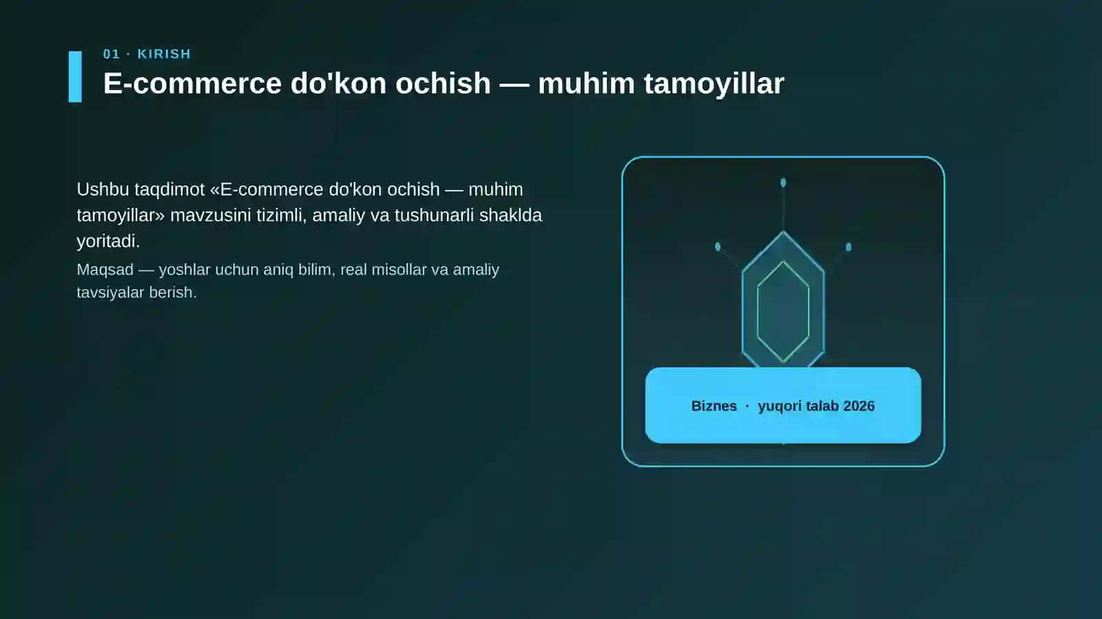 E-commerce do'kon ochish — muhim tamoyillar 3