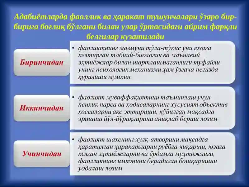 Фаолият 3