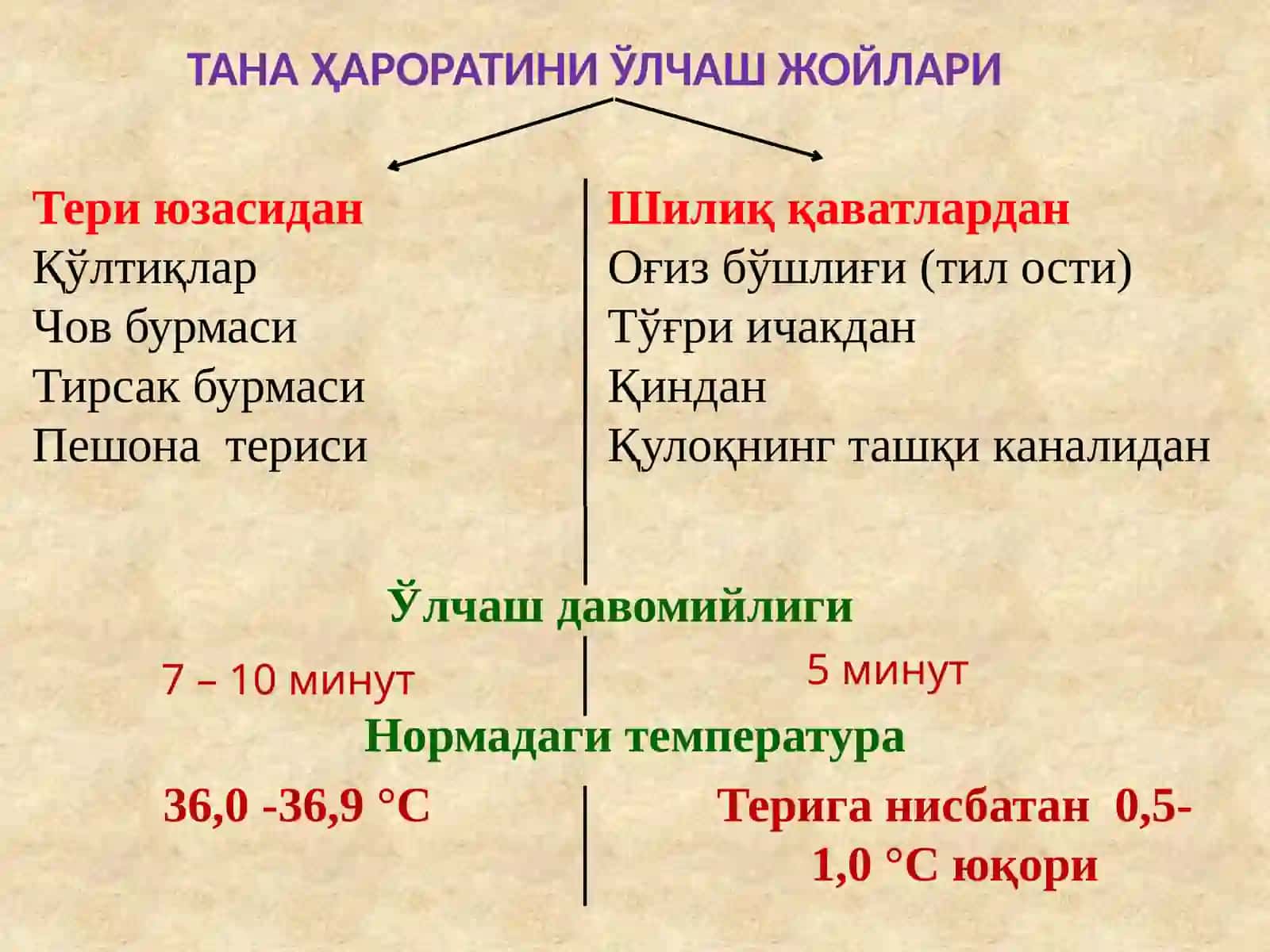 Термометрия 3