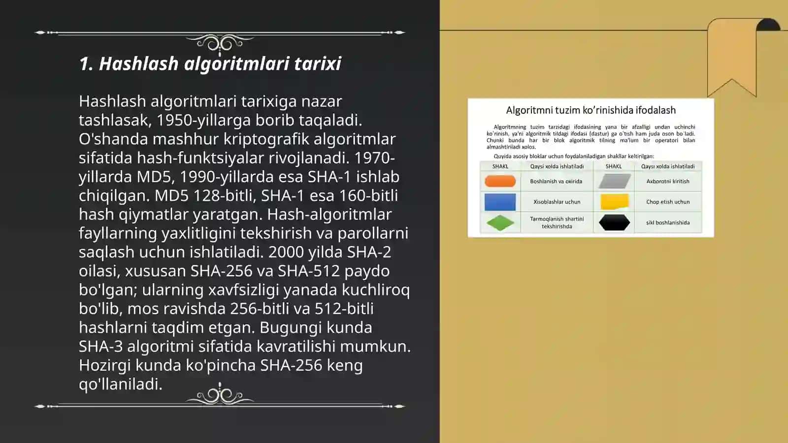 Hashlash algoritmlari tarixi 3