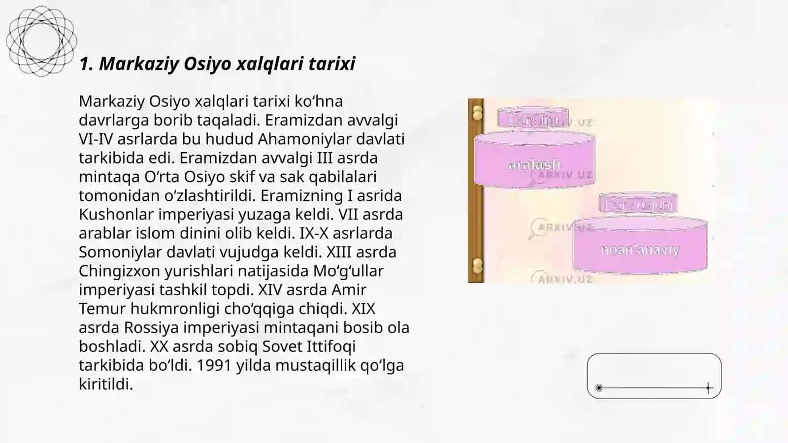 Markaziy Osiyo xalqlari tarixi 3