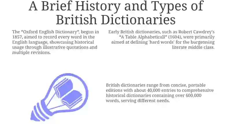 Presentation on British Dictionaries 3