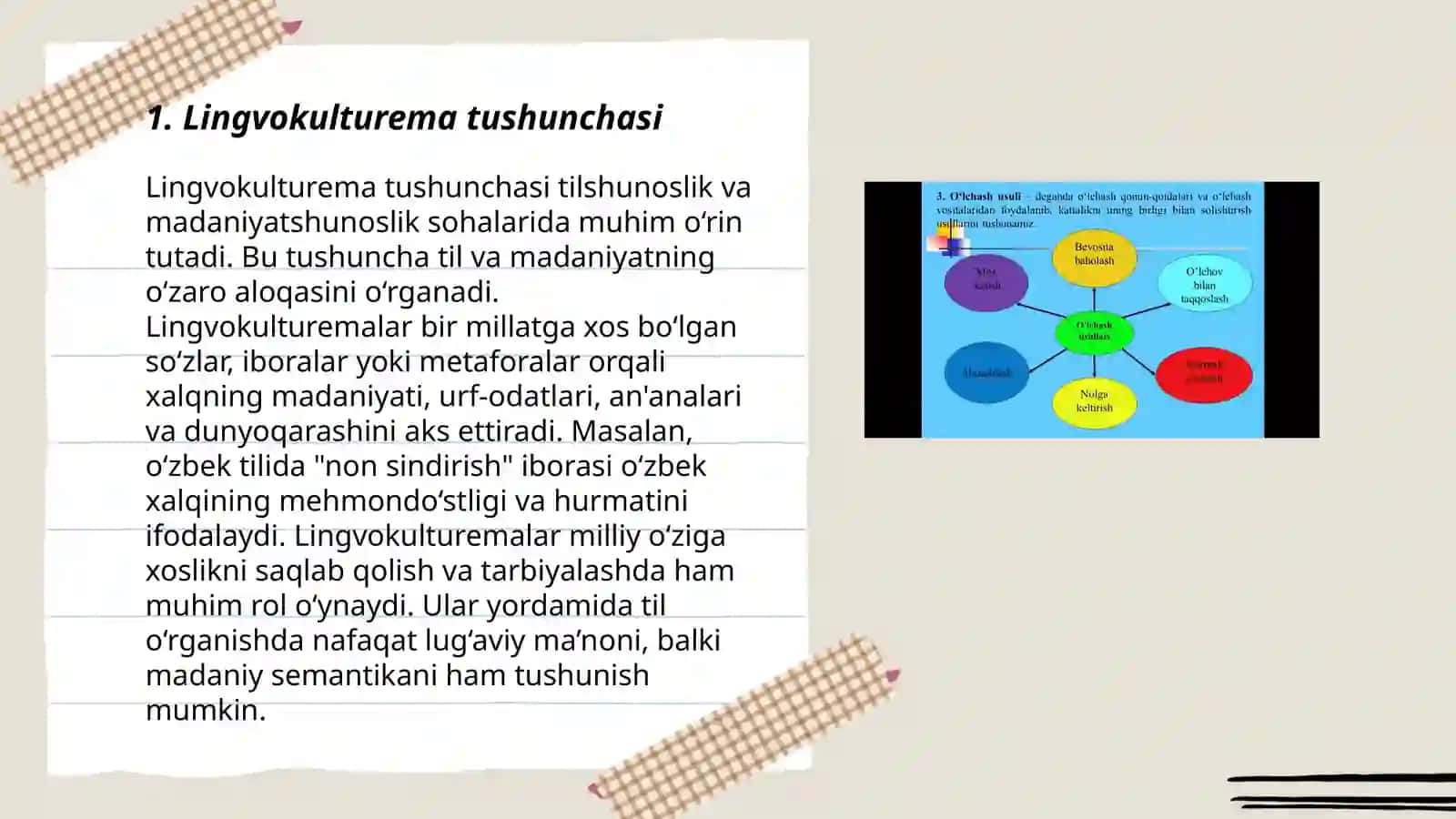 Lingvokulturema va uning turlari 3