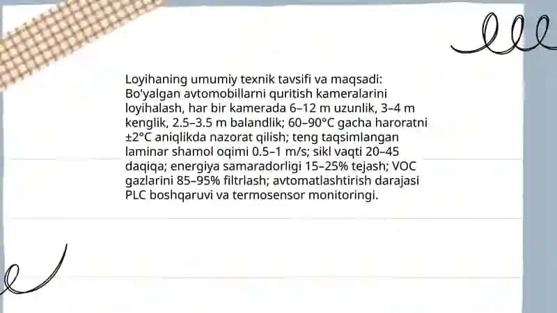 Bo'yalgan avtomobillarni quritish kameralari 3