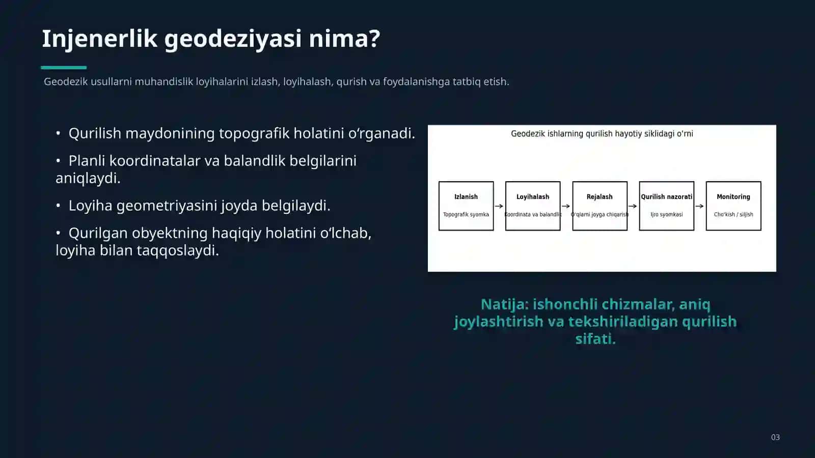 INJENERLIK GEODEZIYASINING QURILISHDAGI AHAMIYATI 3