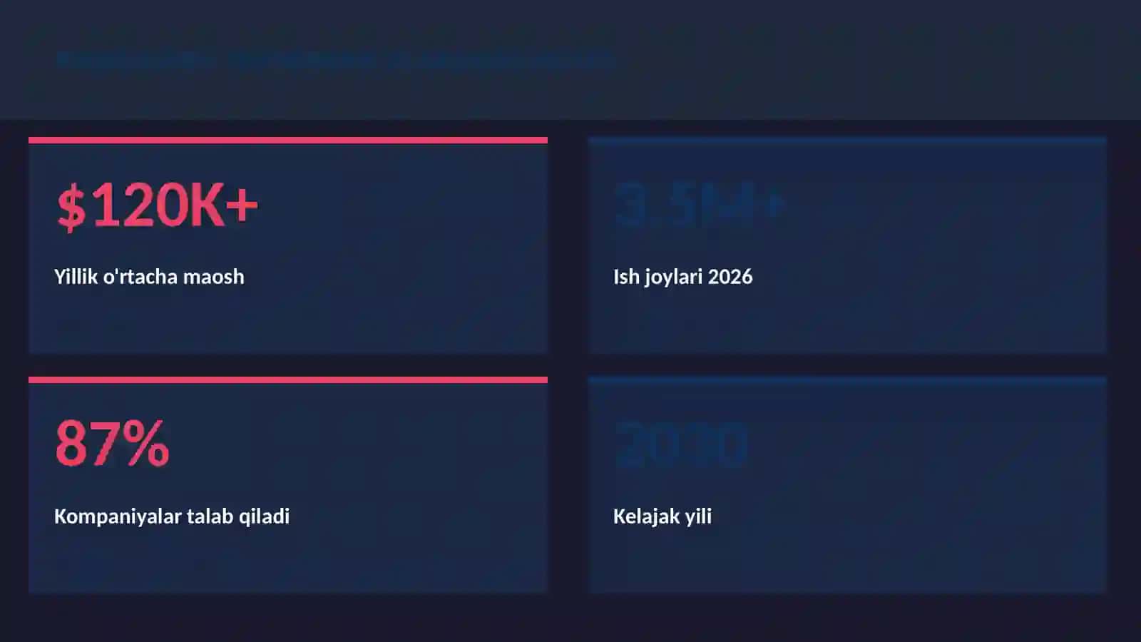 Telemedicine va raqamli sog'liq 3