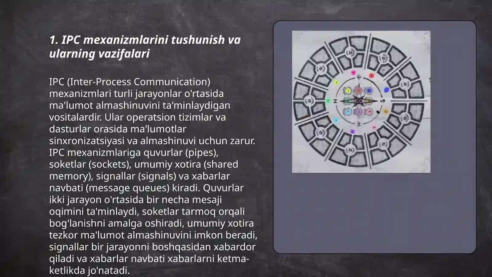 IPC Mexanizmlari 3