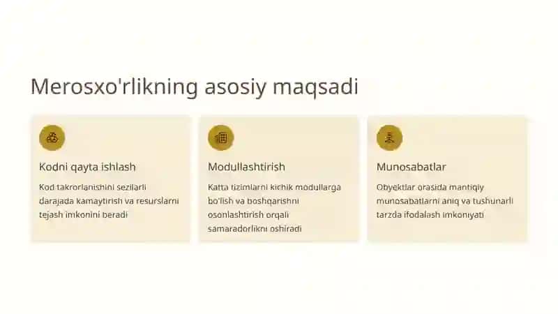 Merosxo'rlikni dasturlashda qo'llanishi 3