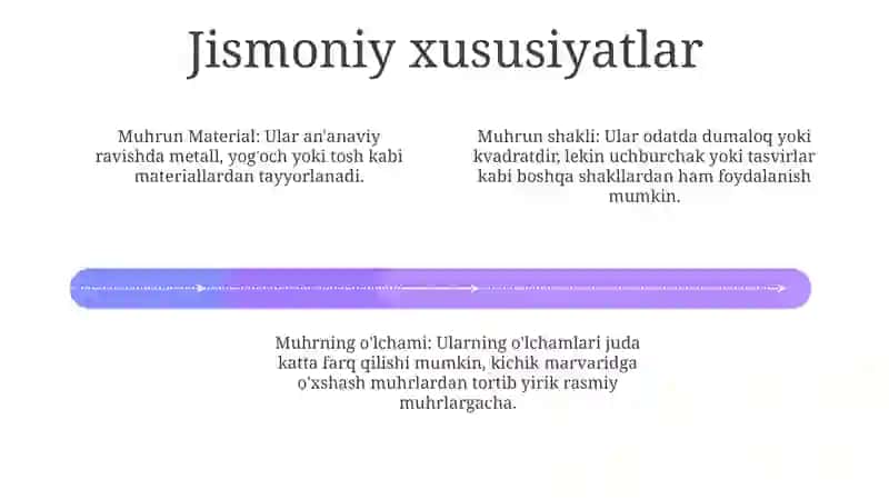 Yevropada Foydalanilgan Muhrlar 3