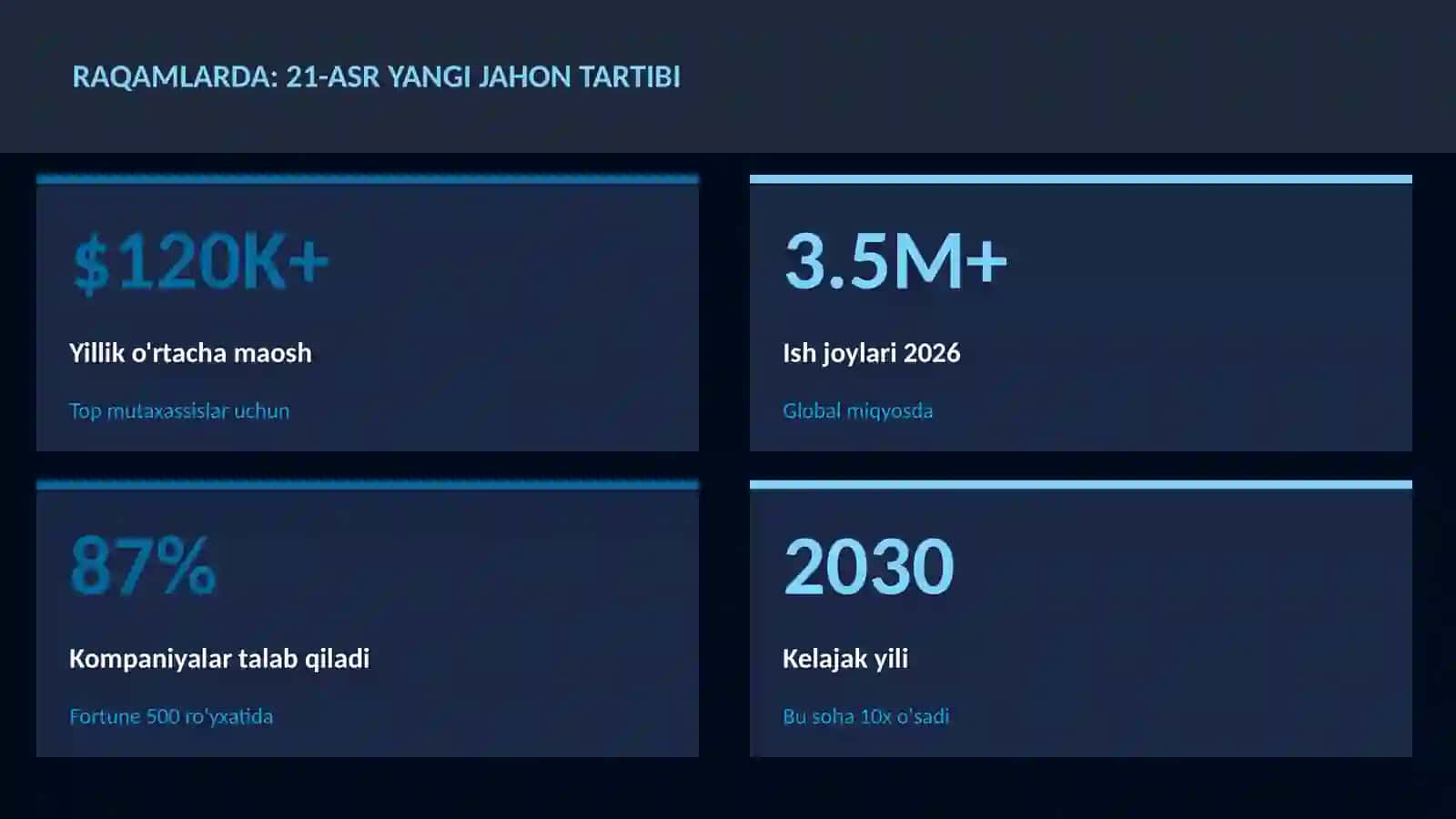 21-asr yangi jahon tartibi 3