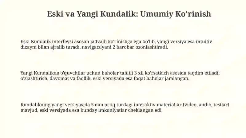 Eski va Yangi Kundalik 3