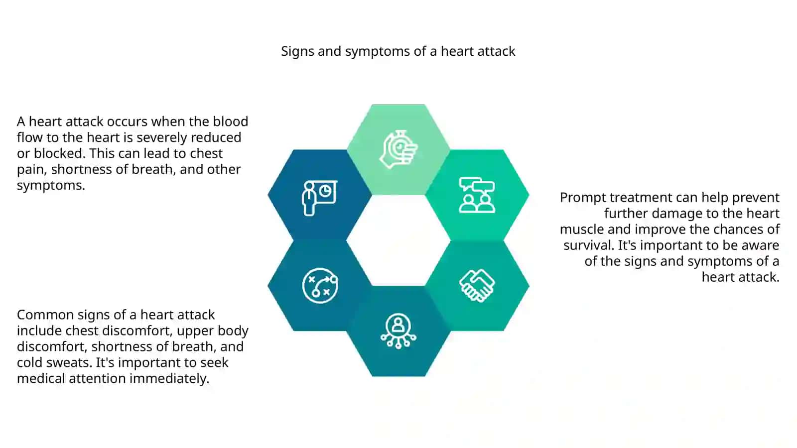 Heart attack 3