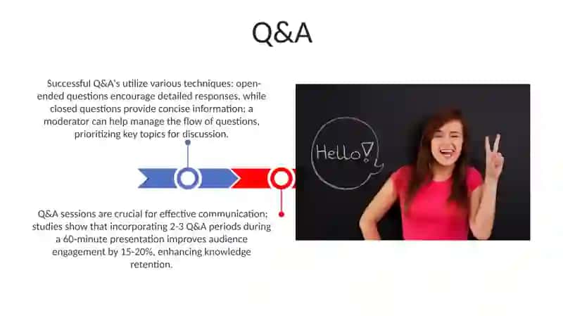 Q&A Sessions 3