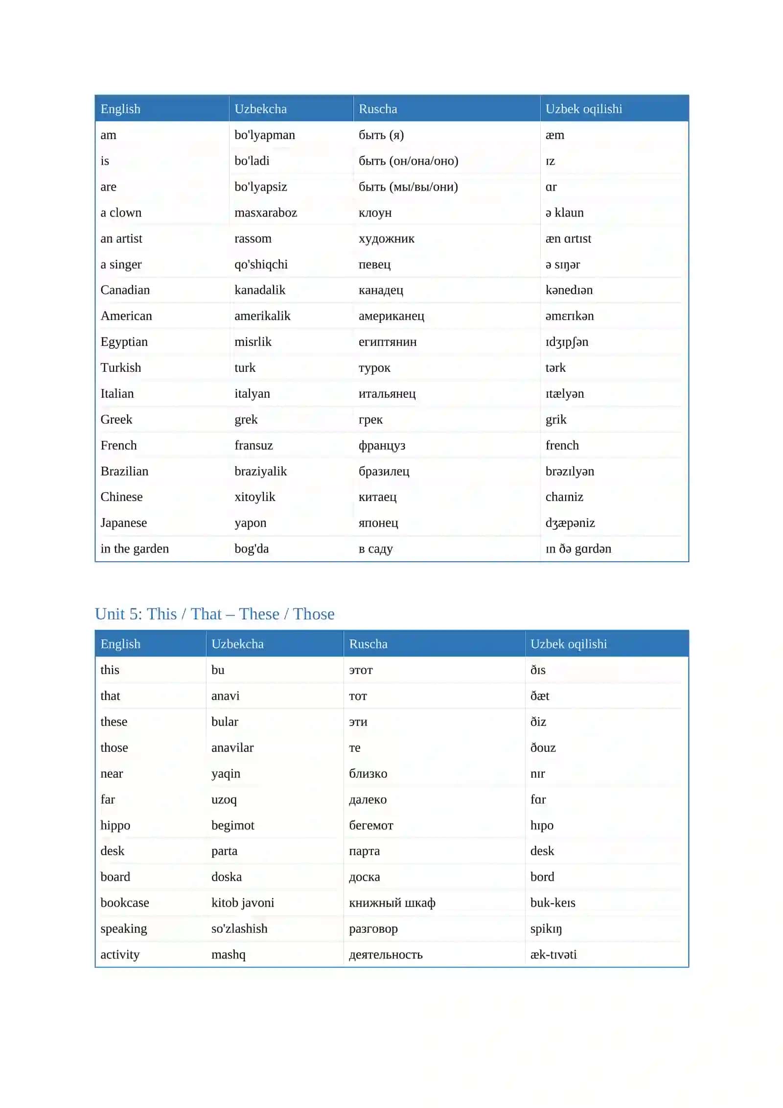 NEW ROUND UP 1  ENGLISH GRAMMAR BOOK 3