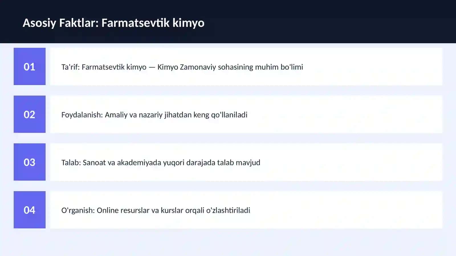 FAN | KIMYO ZAMONAVIY 3