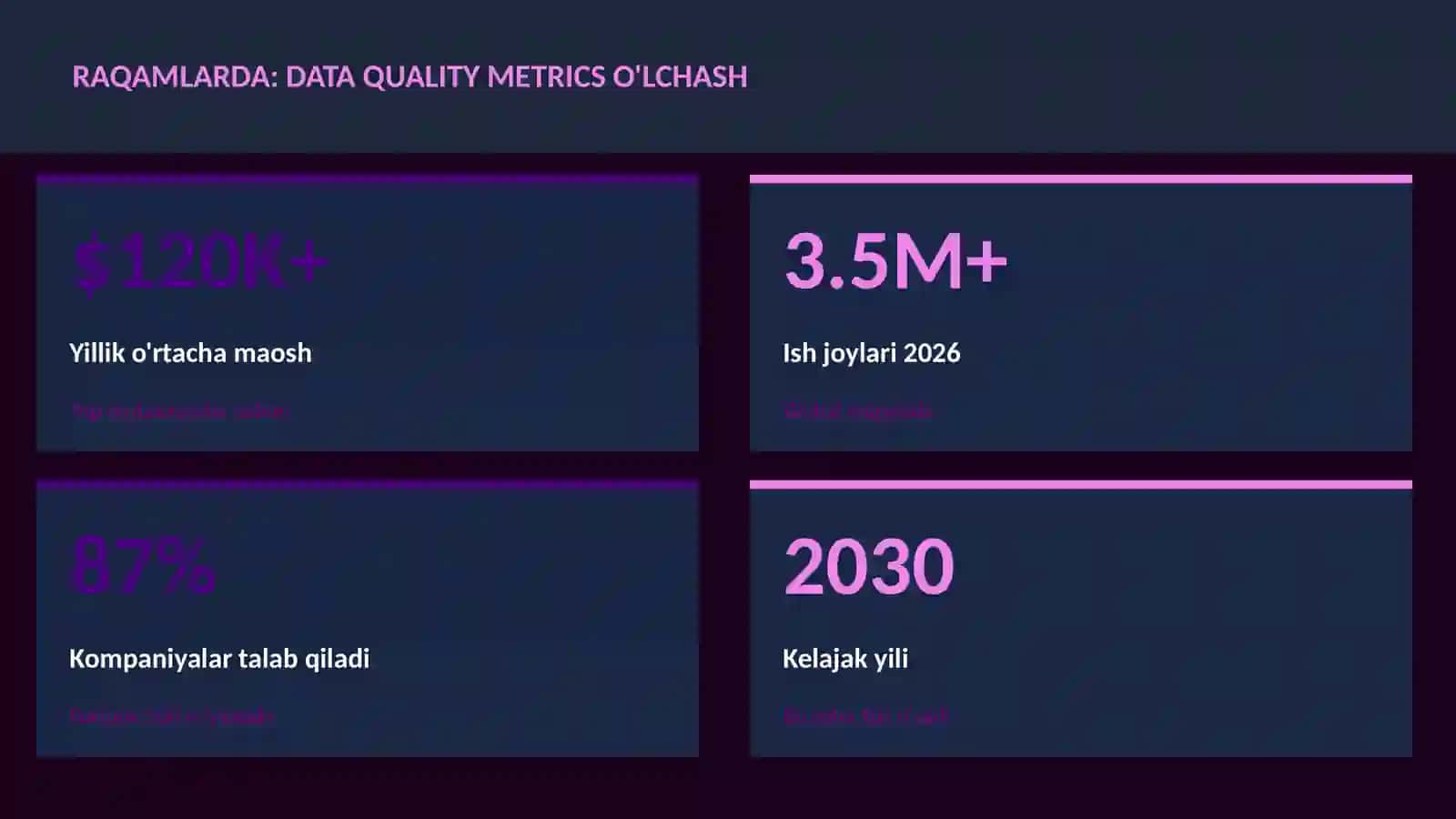 DATA SCIENCE VA TAHLIL 3