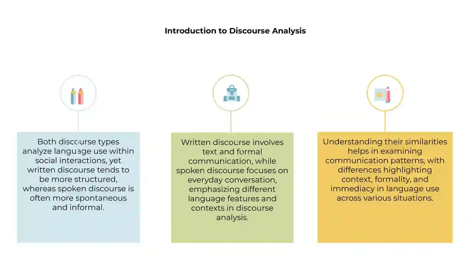 Discourse Analysis 3