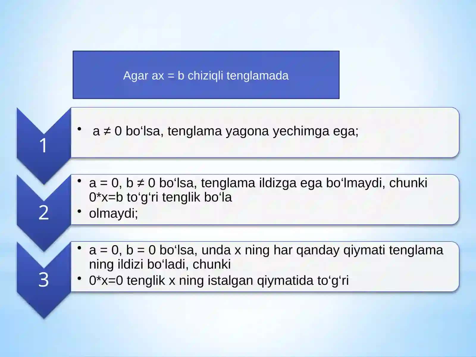 BIRNOMA’LUMLI CHIZIQLITENGLAMALAR 3