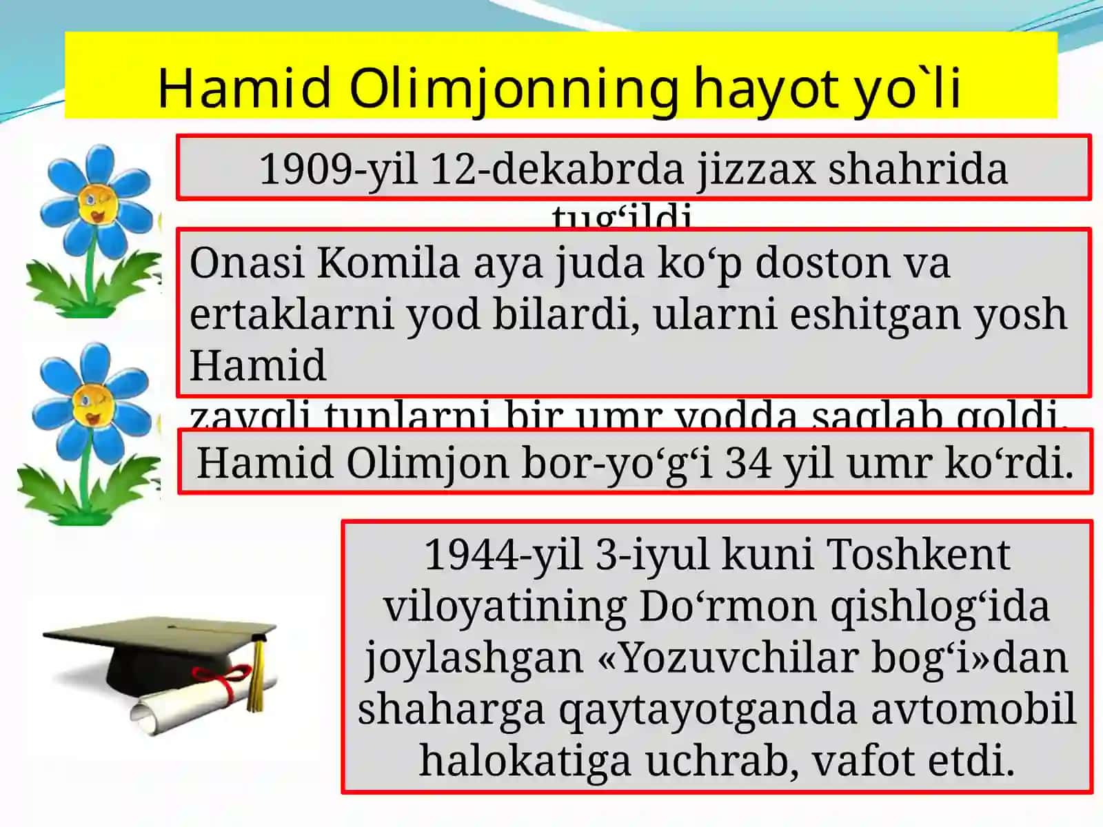 Hamid Olimjonning hayot yo'li 3