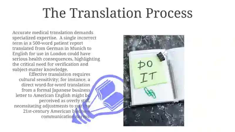 The Translation Process 3