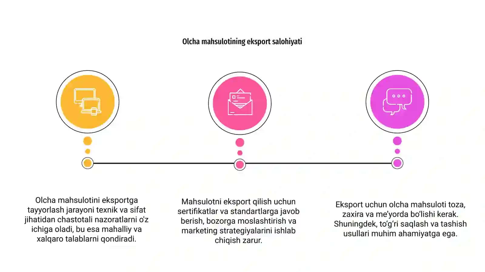 Olcha mahsulotini eksportga tayorlash 3