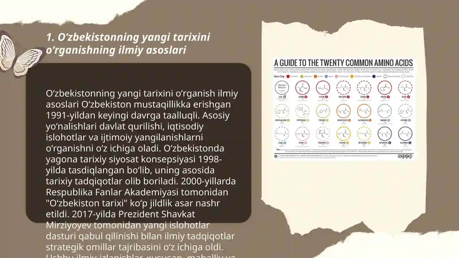 Oʻzbekistonning eng yangi tarixi fanining prinsplari 3