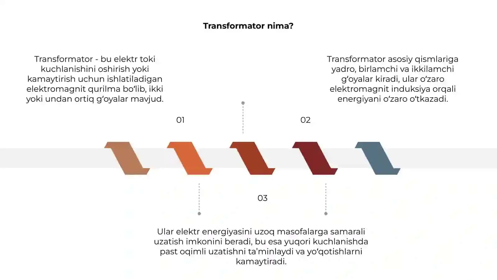 Transformatorlar 3